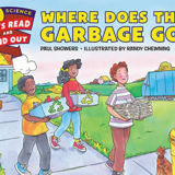 Where Does Garbage Go