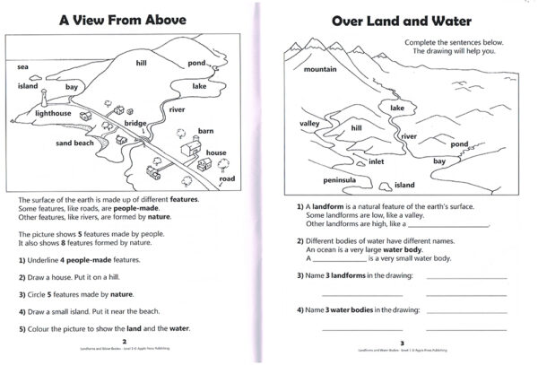 Landforms and Water Bodies Level 1