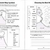 Landforms and Water Bodies Level 2
