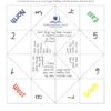 Water Bodies Cootie Catcher (PDF Download) - Image 2